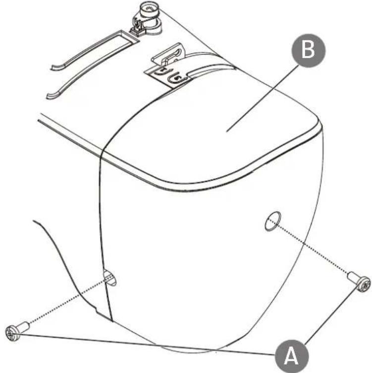MEDION LIFE SM60 (MD 10689) - Lubrification de la machine derriere le capot avant - 1