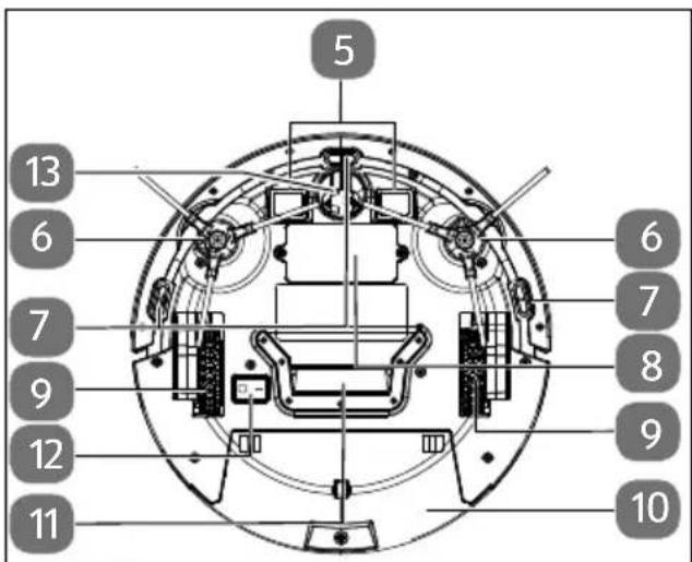 MEDION E35 (MD 11157) - Overzicht van het ap- paraat - 2