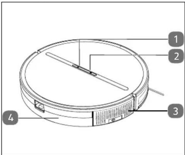 MEDION E35 (MD 11157) - Appliance overview - 1