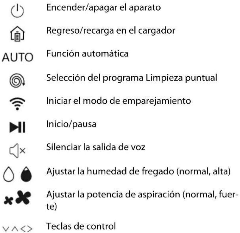 MEDION X41 SW+ - Vista general del aparato - 4