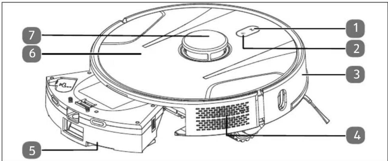 MEDION X41 SW+ - Geräteübersicht - 1