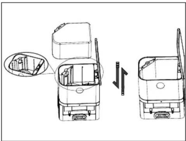 MEDION X41 SW+ - Remplacement du sac à poussière de la station de vidange/charge - 1