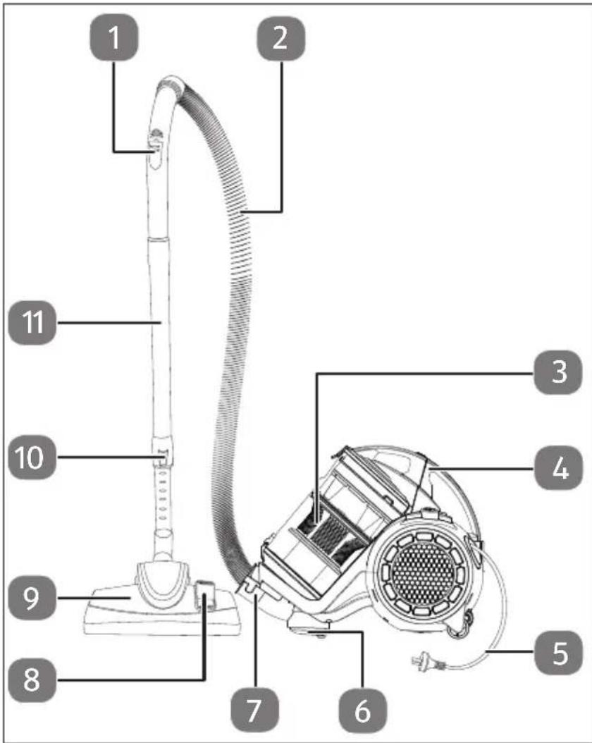 MEDION LIFE P2000 (MD 11905) - Geräteübersicht - 1