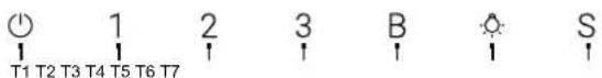 HAIER HABT9CBS6XBSLC - Controls - 1