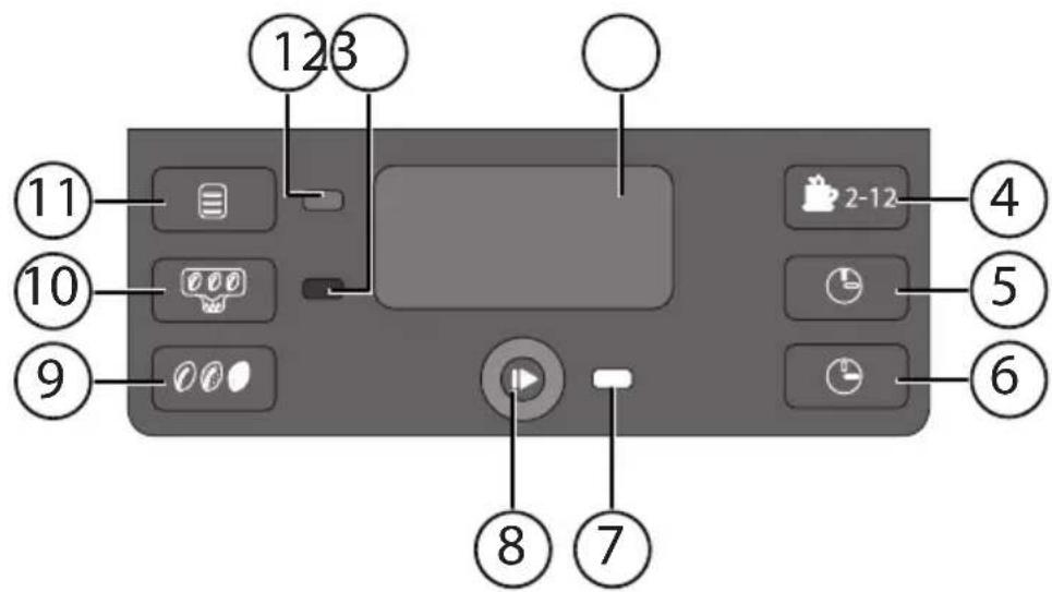 MEDION MD 15486 - Operating panel - 1