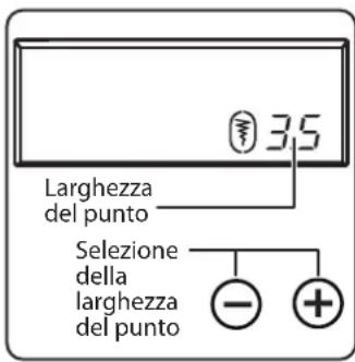 MEDION LIFE SD36 - Impostazione della larghezza del punto - 2