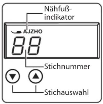 MEDION LIFE SD36 - Sticharten einstellen - 2