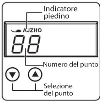 MEDION LIFE SD36 - Impostazione della larghezza del punto - 1