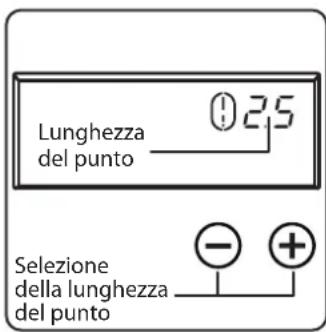 MEDION LIFE SD36 - Impostazione dei tipi di punto - 2