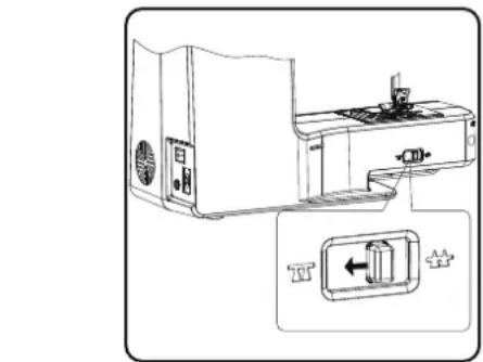 MEDION LIFE SD36 - Cosido de botones y broches - 1