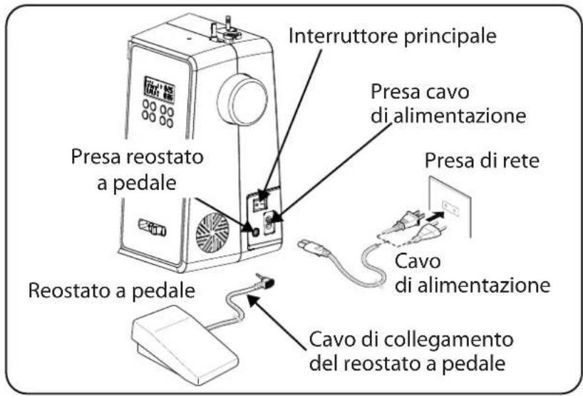 MEDION LIFE SD36 - Pericolo di danni! - 1