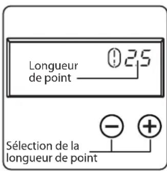 MEDION LIFE SD36 - Réglage des types de points - 2