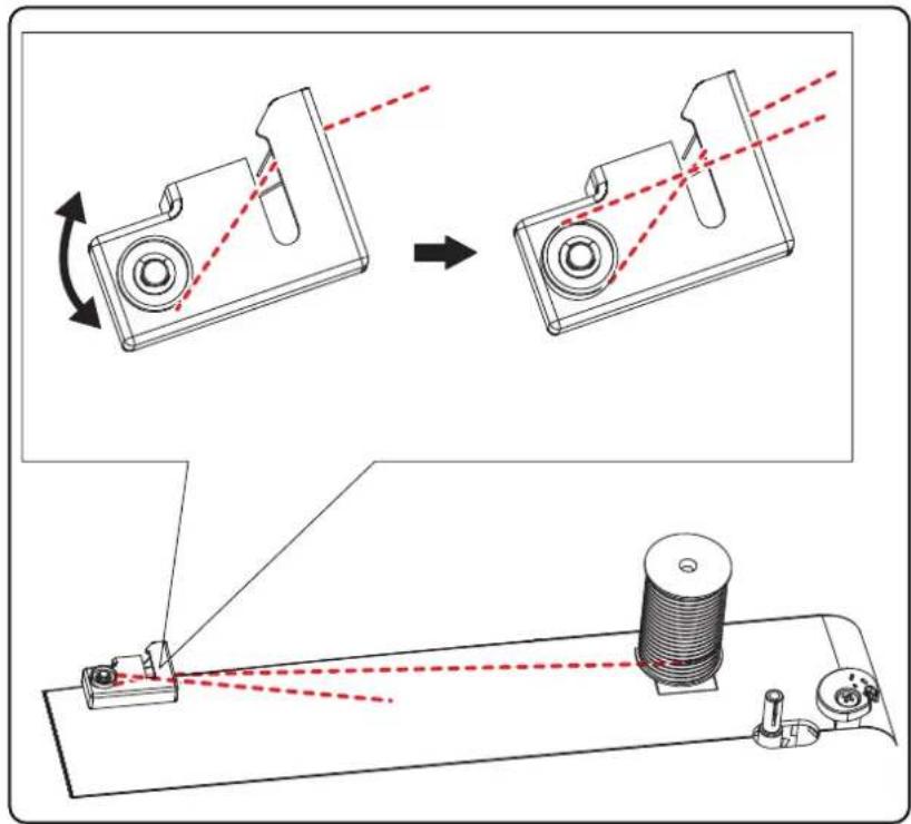 MEDION LIFE SD36 - Avvolgimento del filo inferiore sulla spoletta - 1