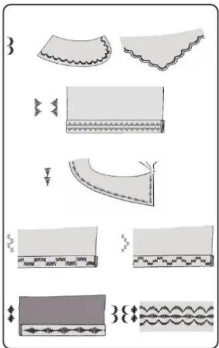MEDION LIFE SD36 - Scallop stitches - 3