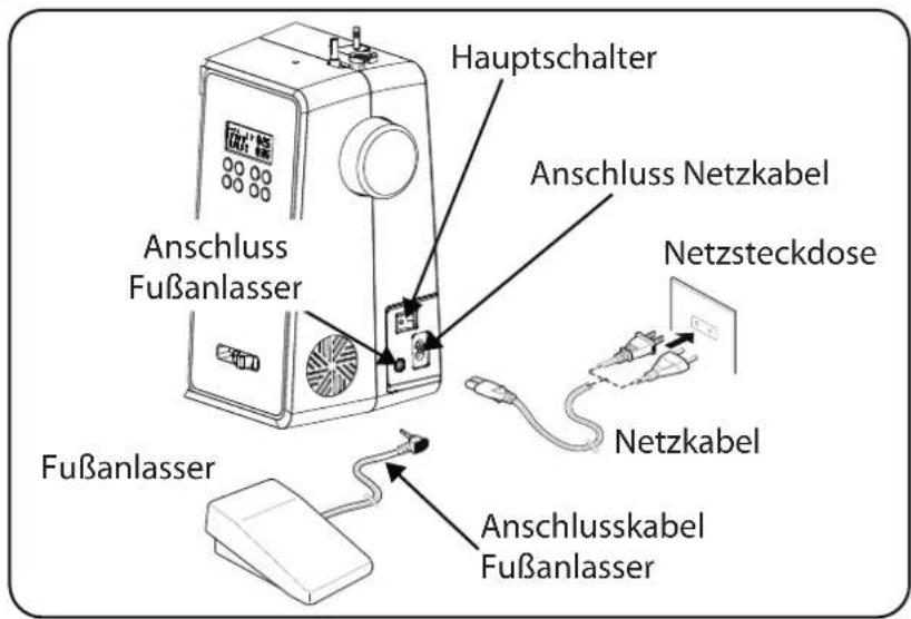 MEDION LIFE SD36 - Beschädigungsgefahr! - 1