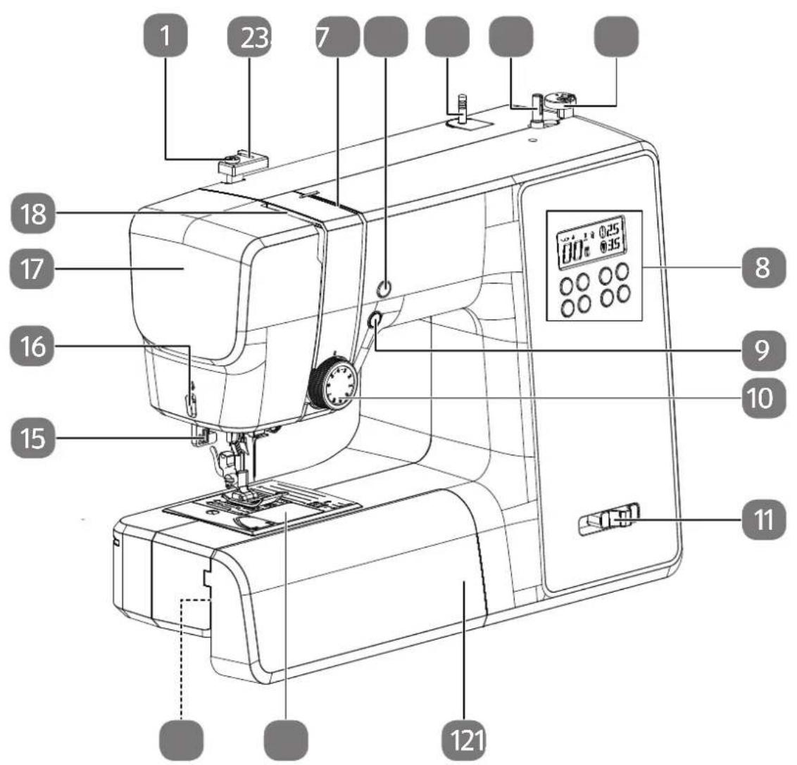 MEDION LIFE SD36 - Appliance overview - 1