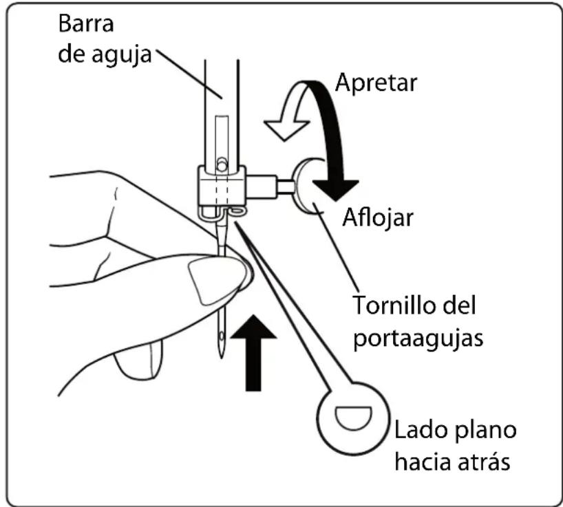 MEDION LIFE SD36 - Sustitución de la aguja - 1