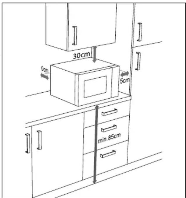 MEDION MD 15000 - Colocación del aparato - 1