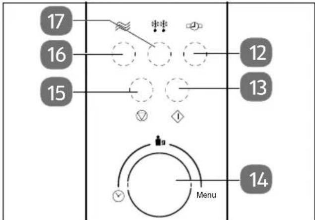 MEDION MD 15000 - Appliance overview - 2