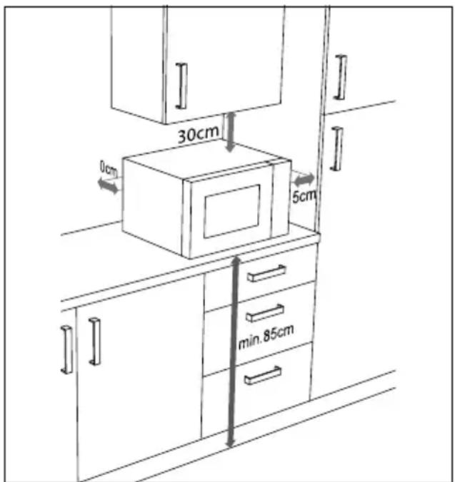 MEDION MD 15000 - Apparaat plaatsen - 1