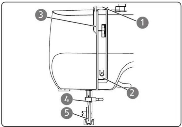 MEDION LIFE SM70 - Représentation du guide-fi I supérieur - 1