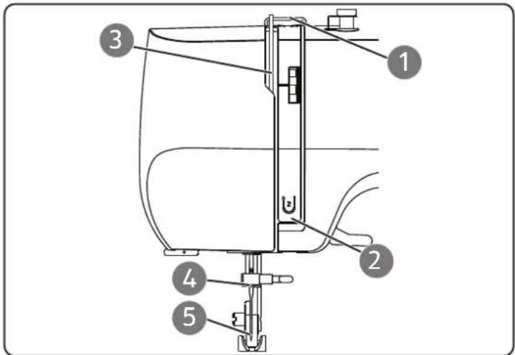 MEDION LIFE SM70 - Weergave van de bovendraadgeleiding - 1