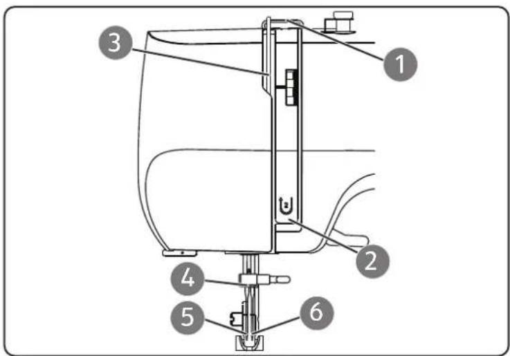 MEDION LIFE SM70 - Représentation du guide-fi I supérieur - 1