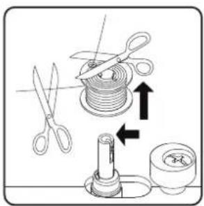 MEDION LIFE SM70 - Threading the bobbin case - 2