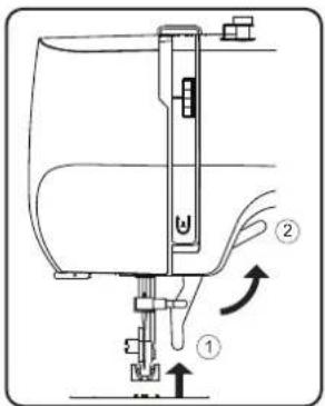 MEDION LIFE SM70 - Threading the upper threads on twin needles - 1