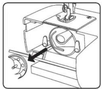 MEDION LIFE SM70 - Cleaning and oiling the bobbin housing - 4