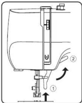 MEDION LIFE SM70 - Enhebrado de los hilos superiores con agujas dobles - 1