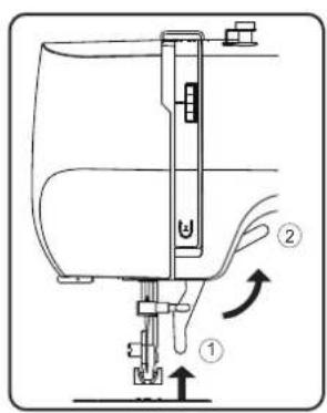 MEDION LIFE SM70 - Enhebrado del hilo superior - 1