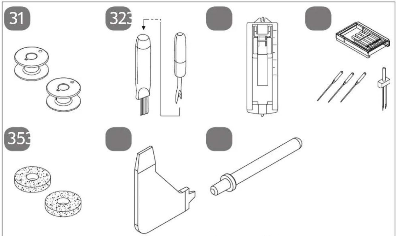 MEDION LIFE SM70 - Appliance overview - 3