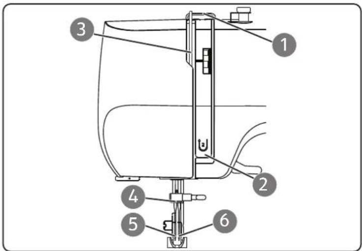 MEDION LIFE SM70 - Illustration of the upper thread guide - 1