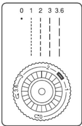 MEDION LIFE SM70 - Stitch length adjustment - 1