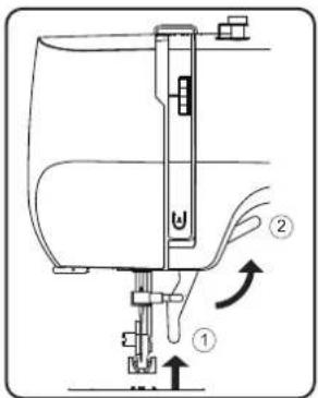 MEDION LIFE SM70 - Infilatura del filo superiore nell'ago gemellare - 1