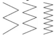 MEDION LIFE SM70 - TIPS FOR ZIGZAG STITCHES - 1