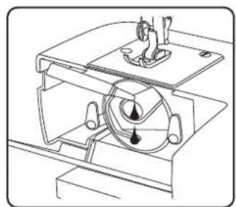 MEDION LIFE SM70 - Pulizia e lubrifi cazione dell'alloggiamento delle spolett e - 5