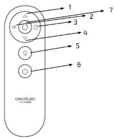 CECOTEC ReadyWarm 6350 Ceramic Touch Connected - PORTUGUÊSPORTUGUÊS - 2