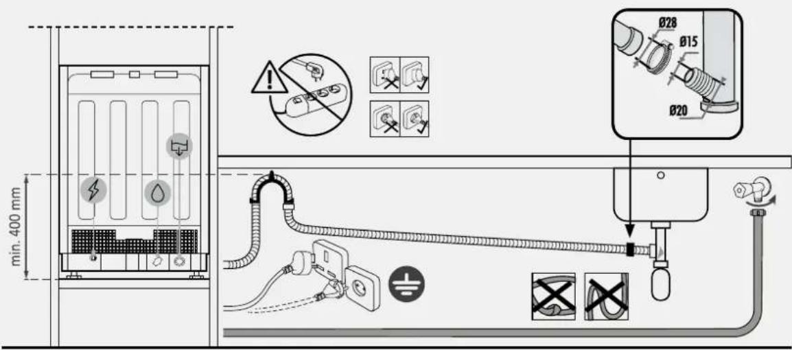 HAIER XS 6B4S3FSB-80 - Schema di connessione - 3