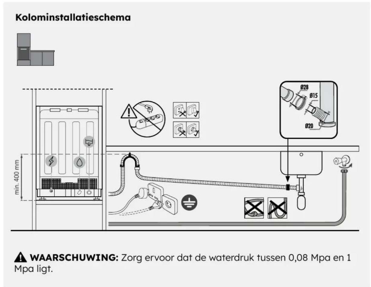 HAIER XS 6B4S3FSB-80 - Aansluitschema - 2