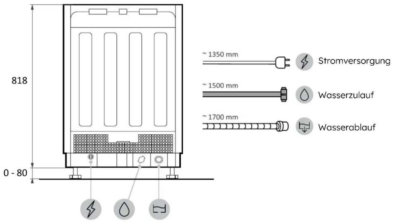 HAIER XS 6B4S3FSB-80 - Abmessungen der Spülmaschine - 4