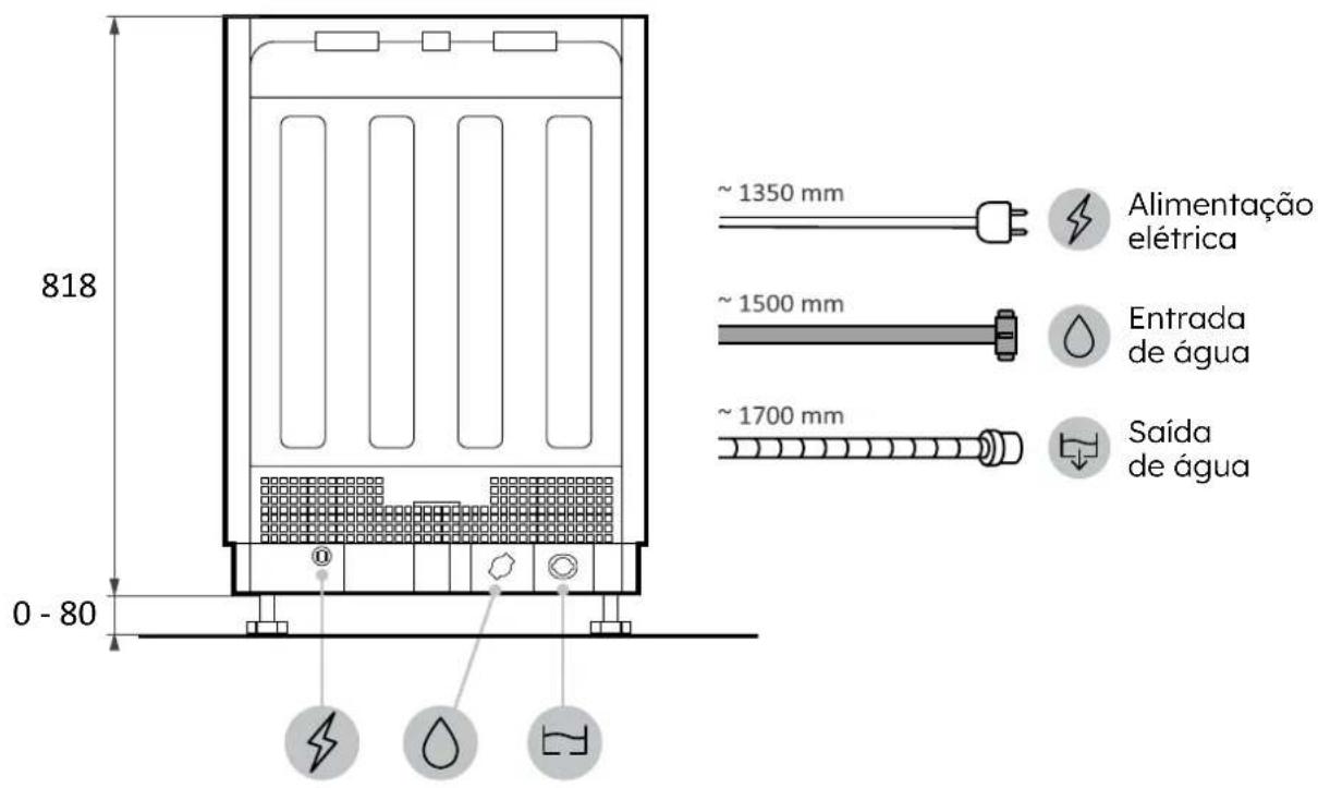 HAIER XS 6B4S3FSB-80 - Onde instalar amaids de lavar louça - 3