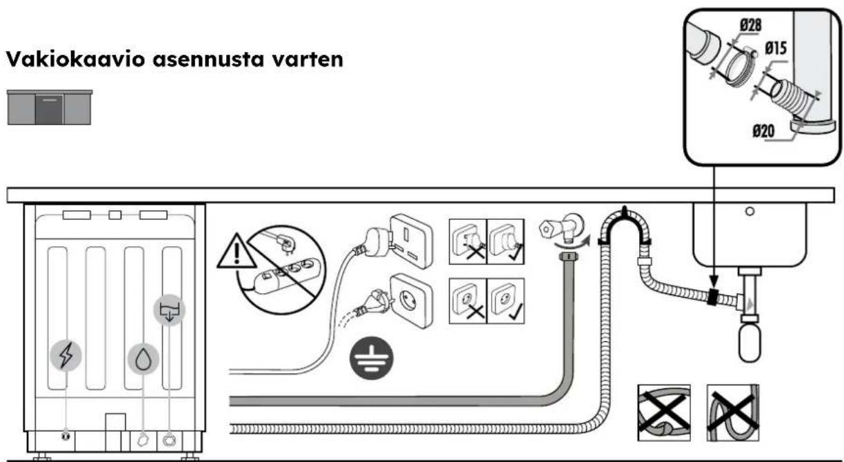 HAIER XS 6B4S3FSB-80 - Liitäntäkaavio - 1