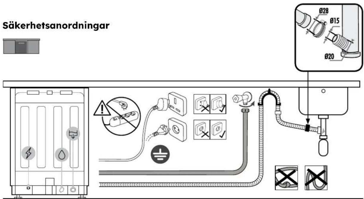 HAIER XS 6B4S3FSB-80 - Anslutningsdiagram - 1