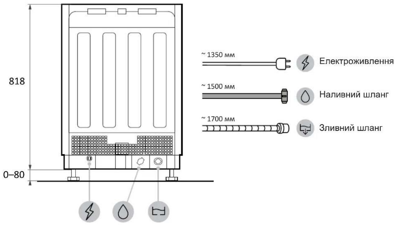 HAIER XS 6B4S3FSB-80 - Po3mipn nocydomnHOi MaunHH - 4