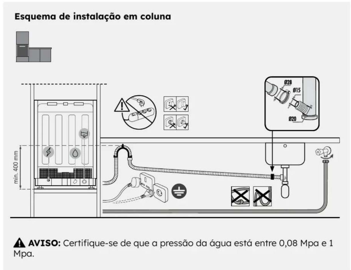 HAIER XS 6B4S3FSB-80 - Diagrama de ligação - 2