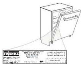 FRANKE FDW 614E5P E - Machen Sieitte folgende Angaben: - 1