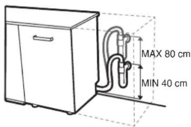 FRANKE FDW 614E5P E - BRANCHER LE TUYAU DE SORTIE D'EAU - 2