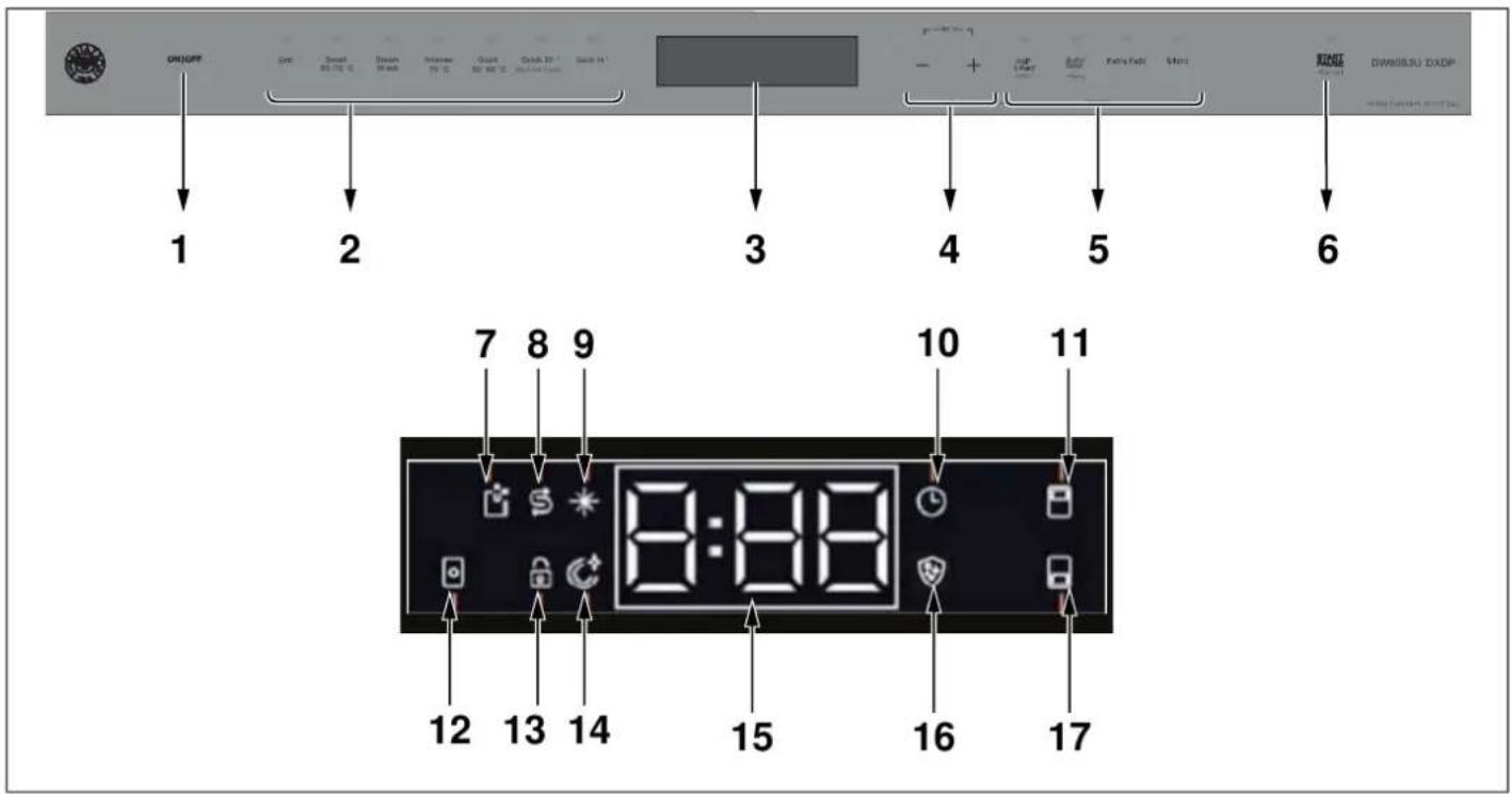 BERTAZZONI DW60S3UDXDP - CESTELLO PORTAPOSATE (IN BASE AL MODELLO) - 10